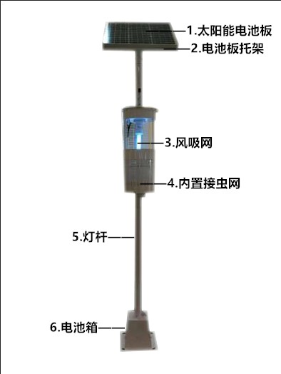 風(fēng)吸燈詳情